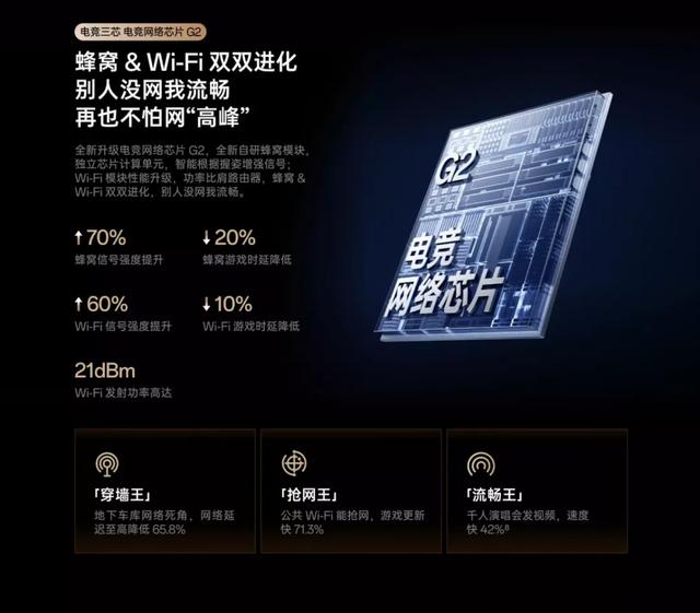 同价位无短板的性能Ultra旗舰 一加15是否值得买？