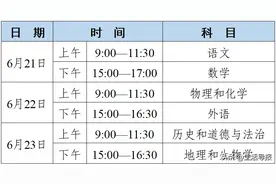 沈阳2025年中考考试时间、录取办法→图片