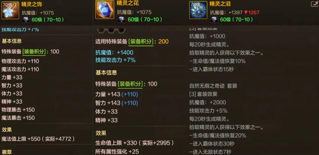 DNF手游:12套特殊装备曝光,黄金杯依旧无敌,鱼雕迎来大加强!