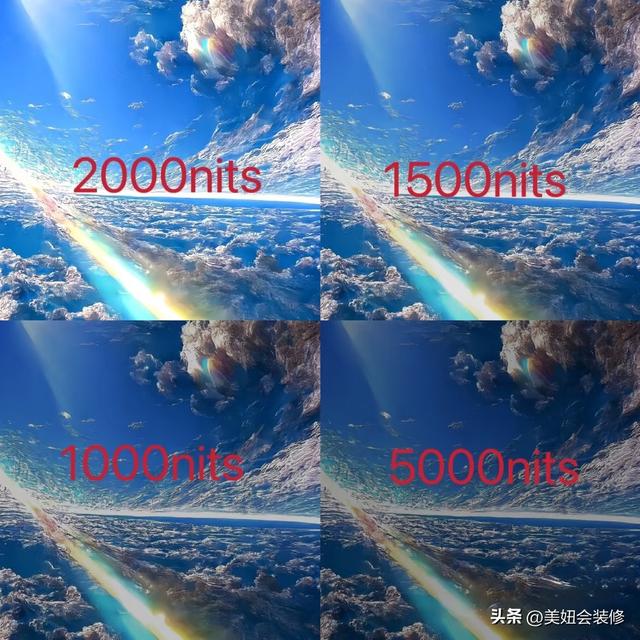 选电视机？就看这12个参数！这篇电视选购避免指南值得你收藏！
