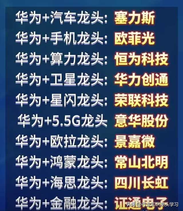 值得珍藏：新质生产力+十大科技题材主线+半导体+服务器+华为等