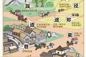 路的12种叫法图片