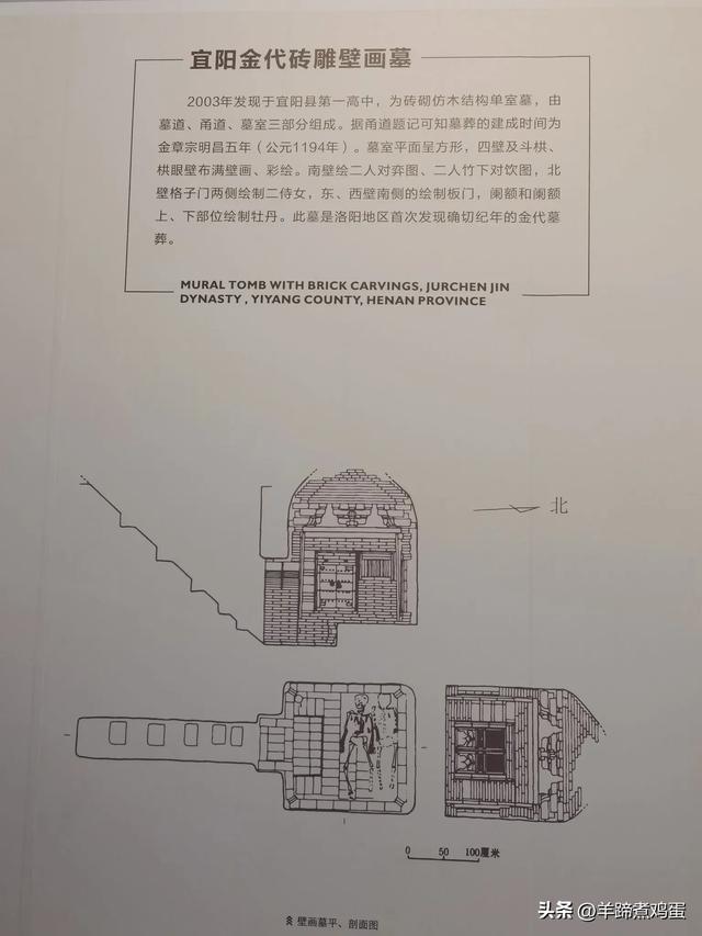 洛阳古墓博物馆