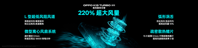 性能党狂喜！OPPO K13 Turbo系列发布，内置疾风散热引擎