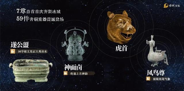 “冰雪大世界 X 国宝兽首展”今冬哈尔滨正确解锁方式上线！