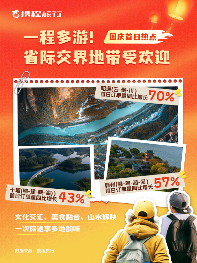 武汉假期首日整体旅游订单量同比增长29%