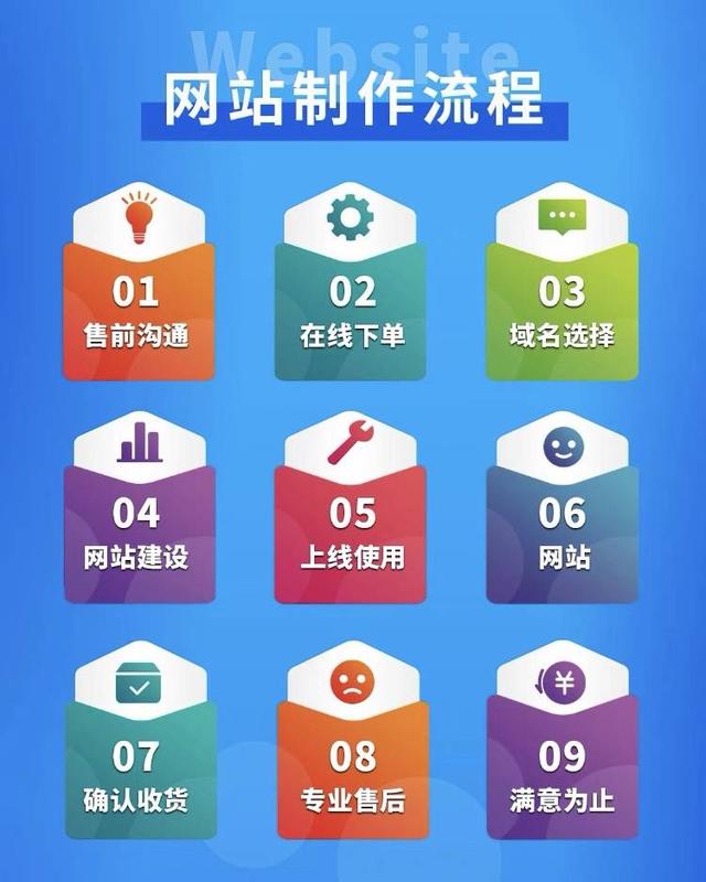南京网站建设公司权威推荐榜：专业做网站设计、定制开发服务口碑