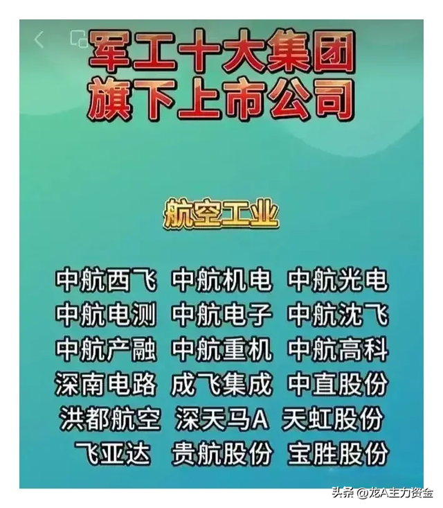 科技汇总：半导体国产替代全梳理+电力+军工+英伟达GB300
