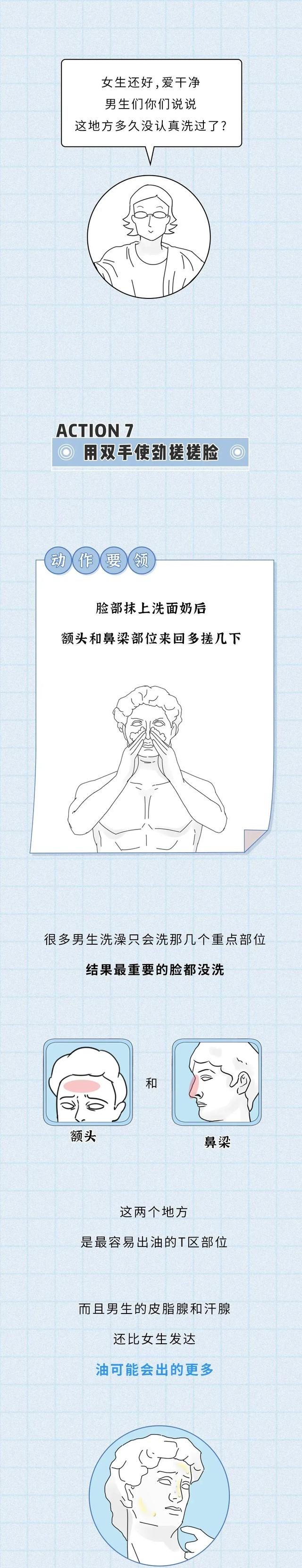 男生洗澡一定要做的7个动作!（女生禁入）