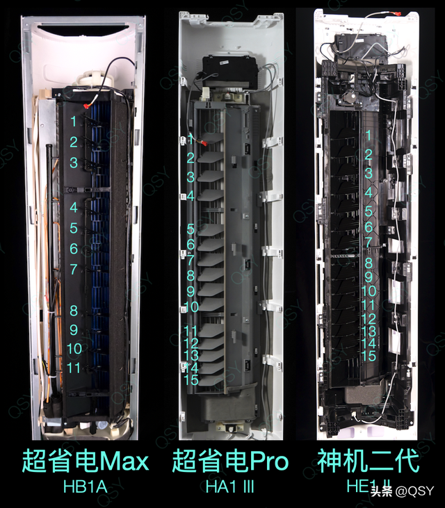 华凌神机二代3匹空调拆机 配置+控风+静音都给到位了