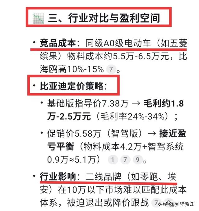 DeepSeek竟算出了一辆比亚迪海鸥的实际生产成本，真的是厉害了!