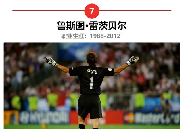 足坛历史上最伟大的土耳其球星（6-10）
