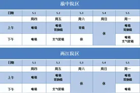 “五一”假期将至 重庆多家三甲医院发布门诊安排→图片