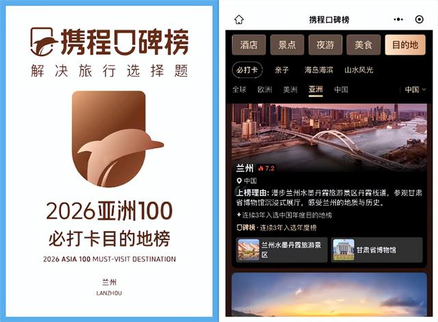 甘肃文旅荣膺携程全球合作伙伴年度大奖 丝路三城实力登榜2026携程榜单