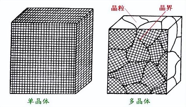 安世“左手断供右手”！从一粒沙开始的晶圆如何承载全球科技？