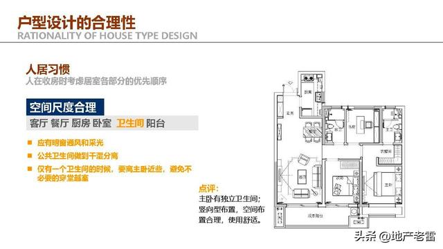 住宅户型设计研究与优化思维解析 -培训 -房地产