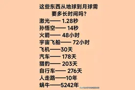 这些东西从地球到月球需要多长时间吗？图片