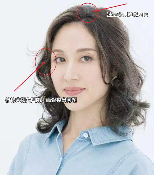 看了62岁的章小蕙，我悟了：衣不松、发要卷，珠圆玉润才贵气