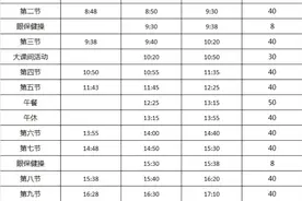 高中孩子有多累，看看这张作息时间表图片