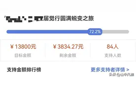 昨天微信好友发来戈壁旅游众筹链接时，我感觉被情感勒索了图片