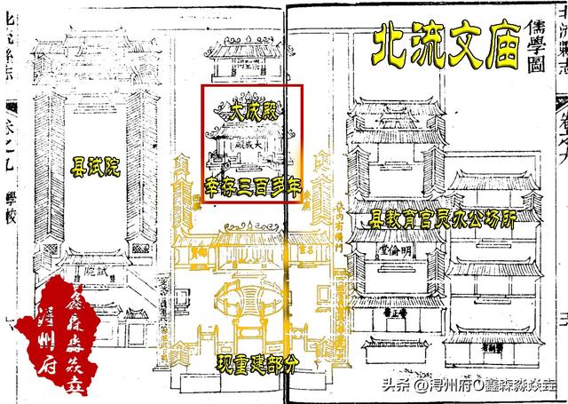 广西人文：北流文庙——一座宣传定义特别的文庙