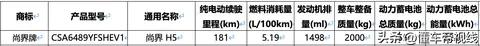 尚界H5最新官图