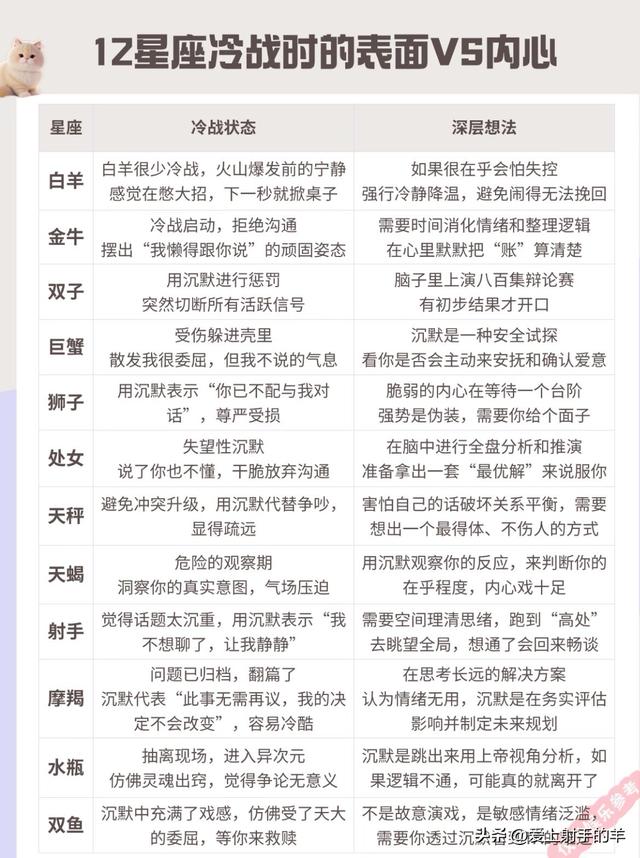 最擅长玩暧昧的星座：不能公开的关系，一定要适可而止