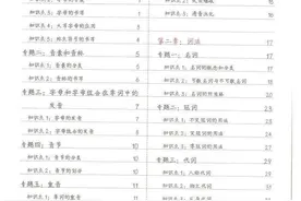 208页超实用小学英语学霸笔记，跟着学，让孩子考高分！图片