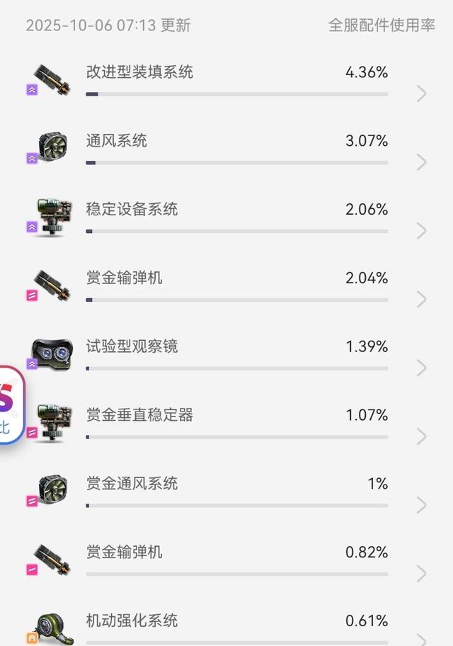 坦克世界 加强后的140是真的强 就是外号不好 叫打火机