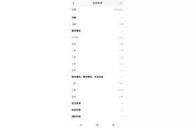 工行、中行、建行、招行，集体下调存款利率图片