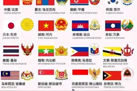 世界各国家国旗国徽大全图片