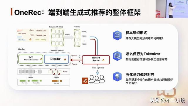 大模型浪潮下的搜广推革命：快手如何重构万亿流量？