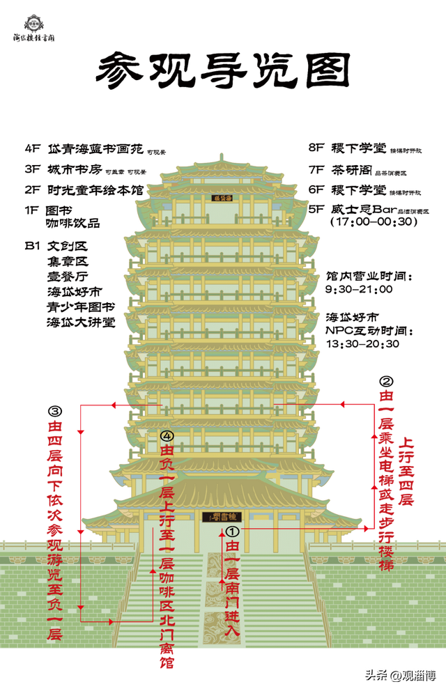 全国旅游新地标！张店这里入选……