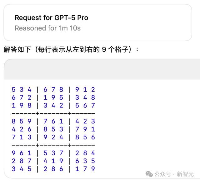 实测GPT-5 Pro：别被普通版骗了！Pro才是OpenAI真正的顶级模型