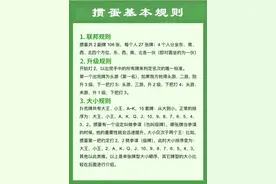 掼蛋基本规则：零基础入门，小白也能轻松学会！图片