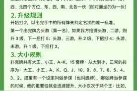 掼蛋基本规则：零基础入门，小白也能轻松学会！图片
