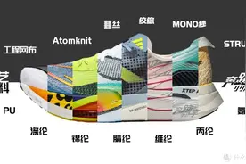 鞋面｜跑鞋鞋面盘点+简析分享图片