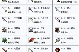 三国志曹操传宝物大全，玩游戏宝贵参考资料图片