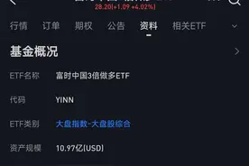 什么是“富时中国3倍做多ETF”？图片