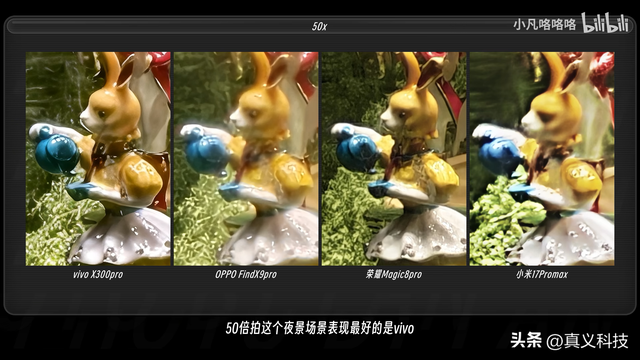 小米影像最拉胯而荣耀进步最大？米耀OV新款旗舰影像配置解析