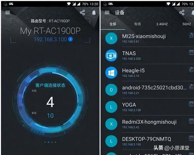 路由器经典升级，8根线的无线路由器你见过 吗