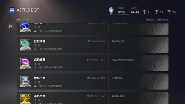 PS5【宇宙机器人2】全收集 全流程通关攻略
