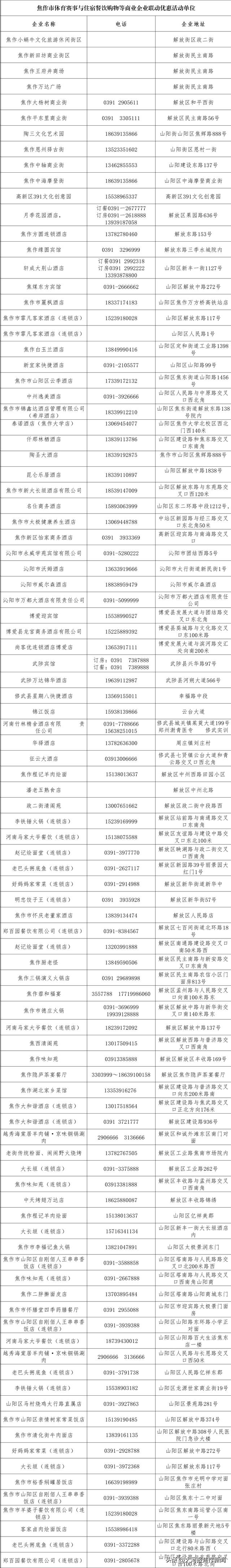 看焦作群星演唱会，享A级景区宠粉大礼包！