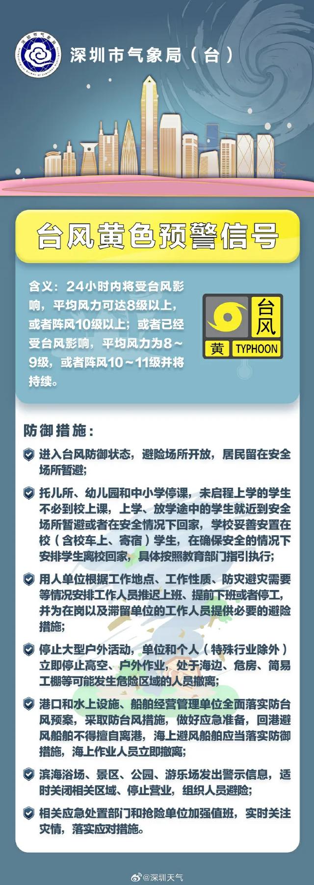 深圳8日全天停课
