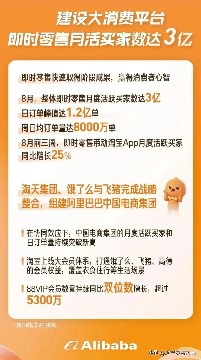 阿里业绩大爆，马云又赌赢一局