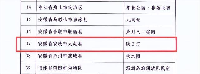 祝贺！映日汀成功获评为全国乙级旅游民宿