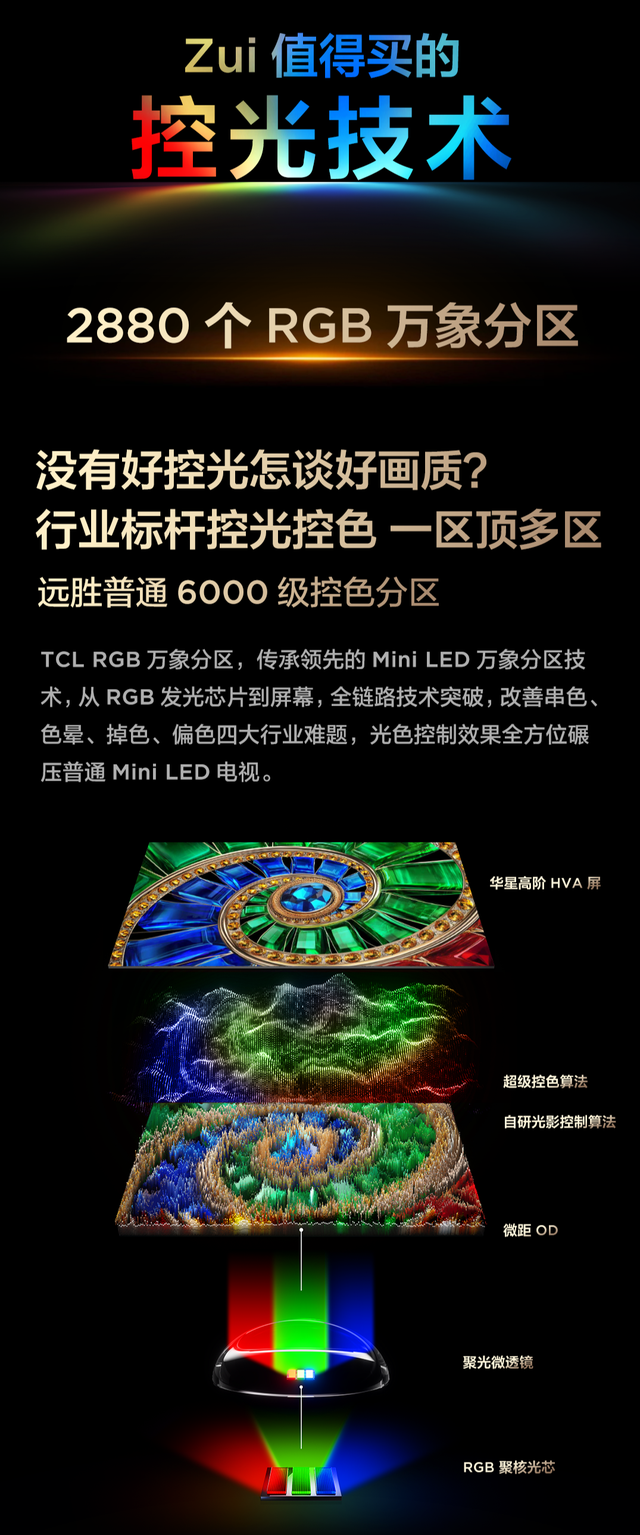 开工后的第一个周末，与TCL Q9M共赴一场视听盛宴！