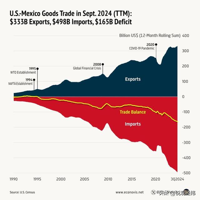 对华合约全部撕毁！中国又一伙伴背后捅刀，揽走大单倒向美国