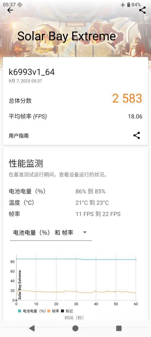 从挑战者到领航者的转身，全新架构助力天玑9500荣登“九五之尊”