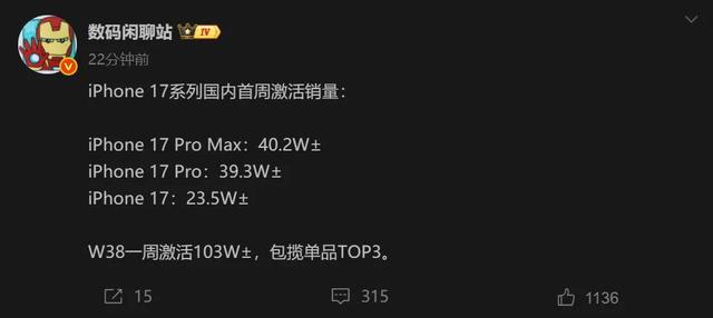 iPhone 17国内首周销量曝光
